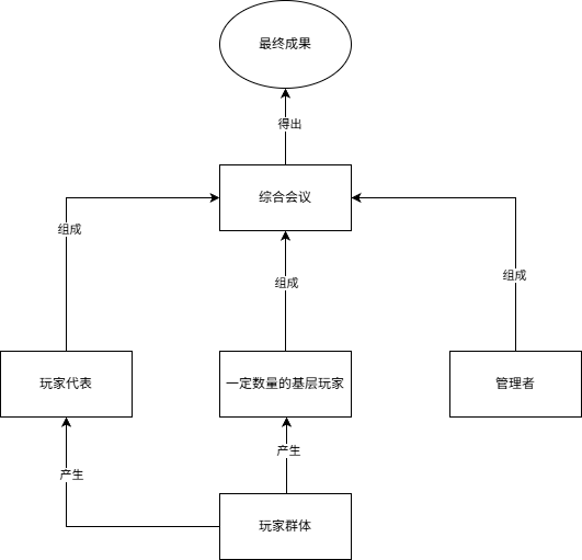 2-4